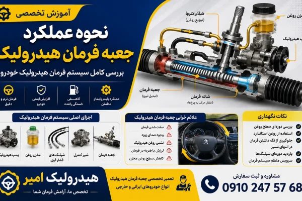 نحوه عملکرد جعبه فرمان هیدرولیک